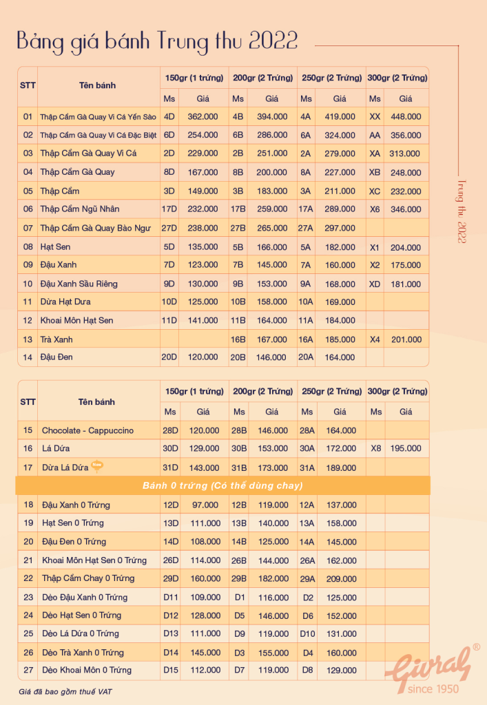 Bảng giá bánh trung thu Givral 2022